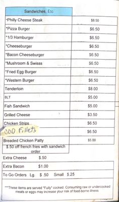 Menu photo 3 Hot Shots Bar & Grill Anamosa, IA