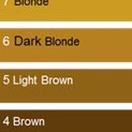 Color Chart I based my review on, Check it out! :) Color Chart I based my review on, Check it out! :)