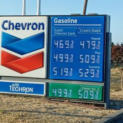 Prices