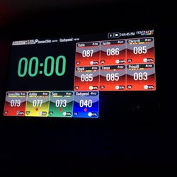 NJ HIIT - MyZone Equipped Facility!