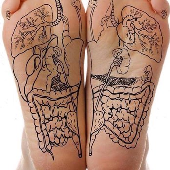 Brian J Smith, LMT - Massage Therapy Near Me - Tucson, Arizona