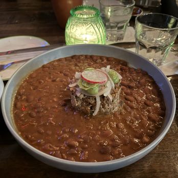 Mal Pan - Carnitas bowl. More beans than carnitas, but the flavor was good. - Mexican Near Me - Charlotte, North Carolina