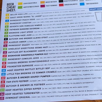TownHall - Beer menu. - New American Near Me - Columbus, Ohio TownHall - Beer menu. - New American Near Me - Columbus, Ohio