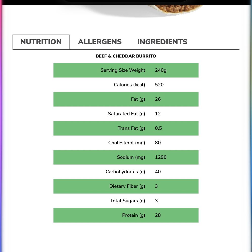 And what they list as weight on their website 240 g is 8.47 ounces And what they list as weight on their website 240 g is 8.47 ounces