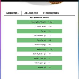 And what they list as weight on their website 240 g is 8.47 ounces