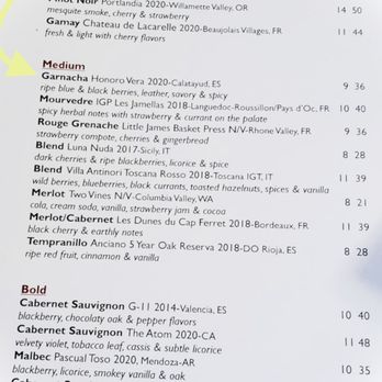 Winnie’s Wine Bar - Yummmm - Wine Bars Near Me - St. Louis, Missouri Winnie’s Wine Bar - Yummmm - Wine Bars Near Me - St. Louis, Missouri