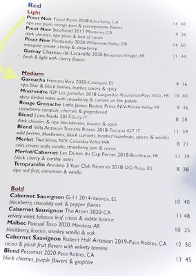 Menu photo 8 Winnie’s Wine Bar St. Louis, MO Menu photo 8 Winnie’s Wine Bar St. Louis, MO