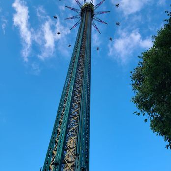 Prater - Amusement Parks Near Me - Vienna, 9 Prater - Amusement Parks Near Me - Vienna, 9