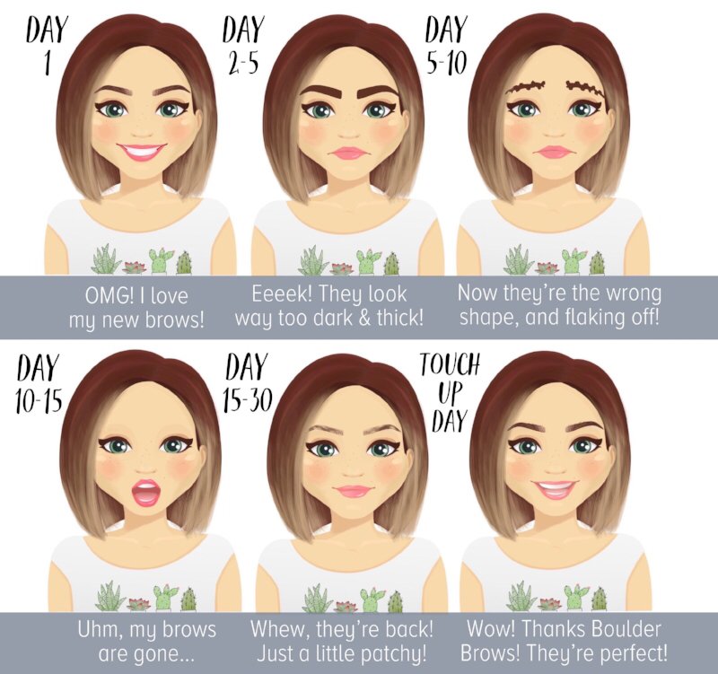 Esthetic Essentials Beauty Logo