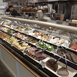Nugget Markets