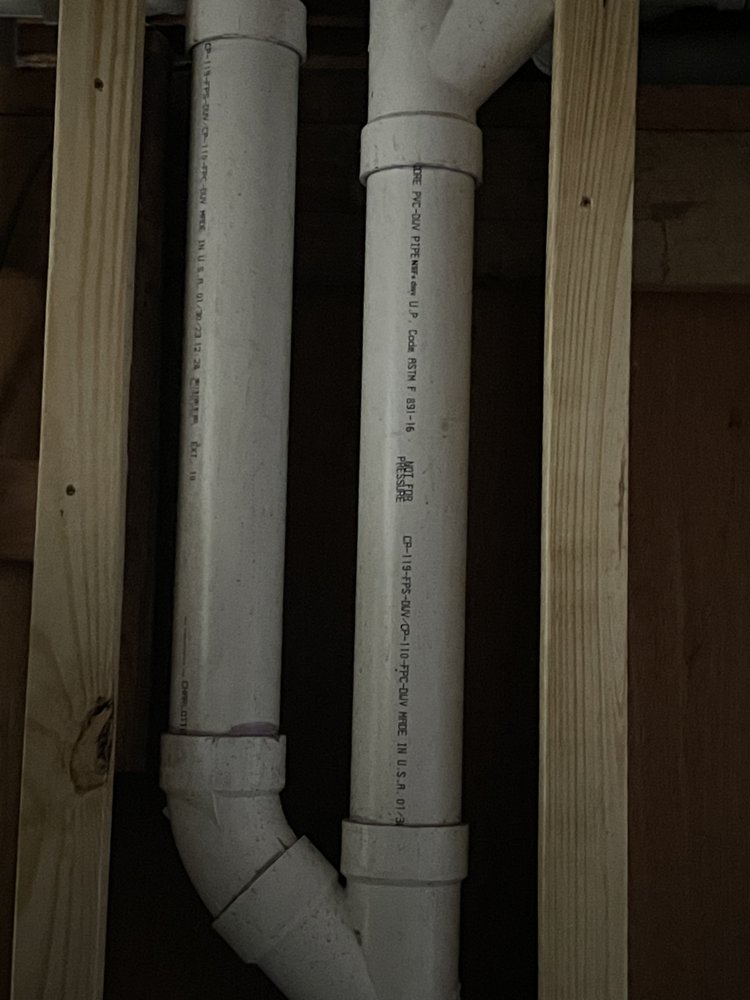 Slide of All A Services