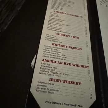 Willoughby's On Park - Cocktail Bars Near Me - Wyomissing, Pennsylvania