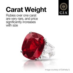 JRS Jewelry Repair Shop - Carat