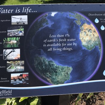 Wellfield Botanic Gardens - Botanical Gardens Near Me - Elkhart, Indiana