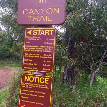 Waipo'o Falls - Hiking Near Me - Waimea, Hawaii
