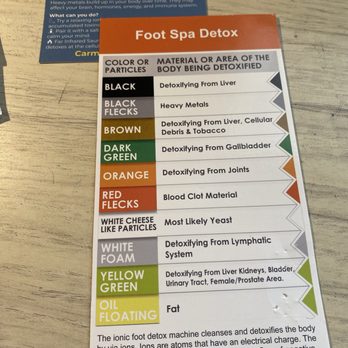 Carmel Salt Caves And Spa - Explanation of the various detox colors - Halotherapy Near Me - Carmel, Indiana Carmel Salt Caves And Spa - Explanation of the various detox colors - Halotherapy Near Me - Carmel, Indiana