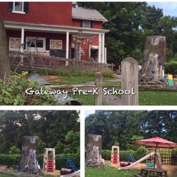 Gateway School