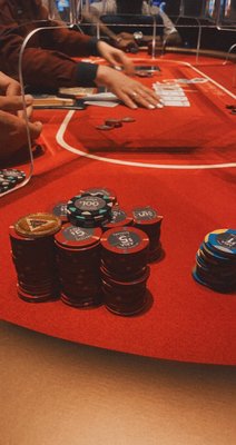 ARIA Poker Room by null