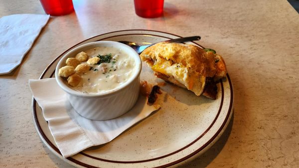 Chowderhead by null