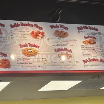 Bo’s Best Wings - Chicken Wings Near Me - Huntsville, Alabama Bo’s Best Wings - Chicken Wings Near Me - Huntsville, Alabama
