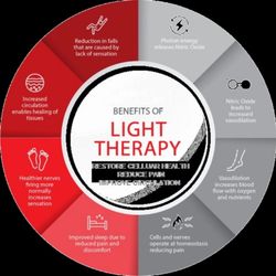 Sunny Side Up Beauty Bar - Red light therapy benefits