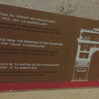 L'Arc de Triomphe - History - Landmarks & Historical Buildings Near Me - Paris, 75 L'Arc de Triomphe - History - Landmarks & Historical Buildings Near Me - Paris, 75