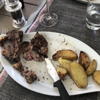 Visconti 2.0 - Italian Near Me - Rome, RM