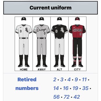Chicago White Sox - 07/24/26 - Professional Sports Teams Near Me - Chicago, Illinois
