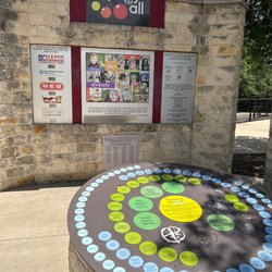 Park contributors
