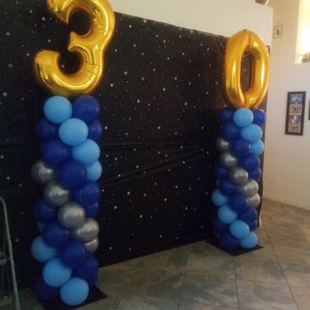 Balloon Lab - Thank you Balloon Lab for creating a beautiful balloon display for our party! - Balloon Services Near Me