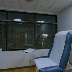 Forefront Dermatology Hudson, WI