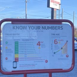 Tire information Tire information
