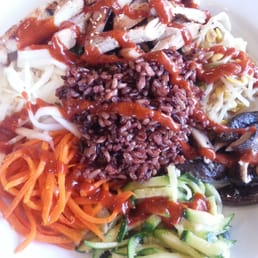 Spicy Chicken Plate Spicy Chicken Plate