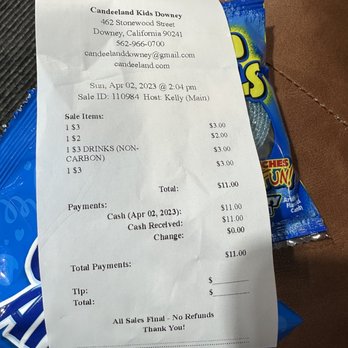 Candyland Shop - This very pricy snacks 4 items for 11 dollars i - Candy Stores Near Me - Downey, California Candyland Shop - This very pricy snacks 4 items for 11 dollars i - Candy Stores Near Me - Downey, California