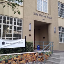 Echo Horizon School - The front of echo horizon. They're distinguished by apple. One of the few that apple recognize. 2013-2015 (: amazing.