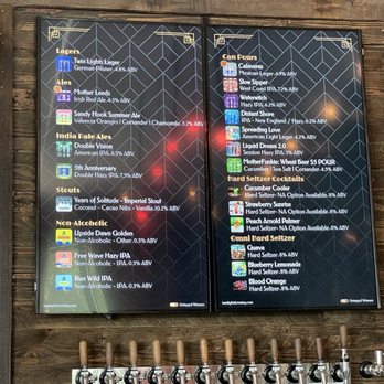 Twin Lights Brewing - The menu on June 28, 2025. - Breweries Near Me - Tinton Falls, New Jersey
