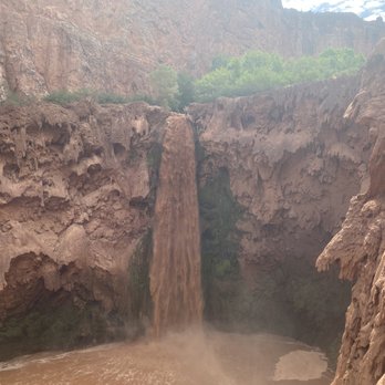 Havasu Falls - Hiking Near Me