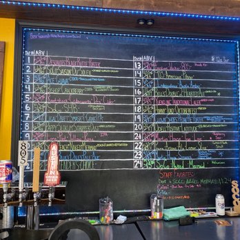 SoCo Taphouse - a menu on the wall - Brewpubs Near Me - San Angelo, Texas SoCo Taphouse - a menu on the wall - Brewpubs Near Me - San Angelo, Texas