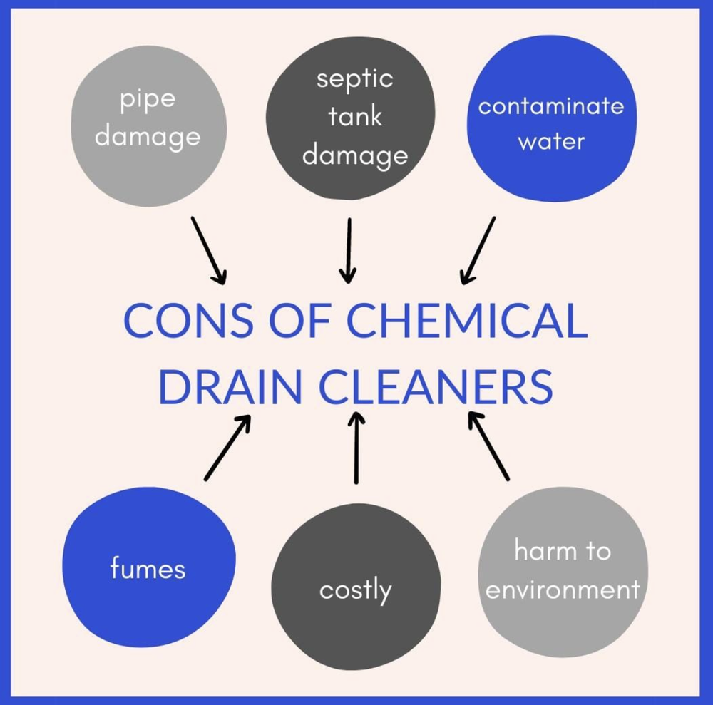 Slide of Gravitate Solutions