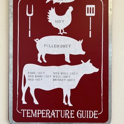 Maude's Alabama BBQ - They know what they are doing with cooking meat right: no need for them to consult their sign