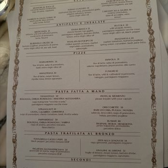 Funke - Food Menu - Italian Near Me - Beverly Hills, California