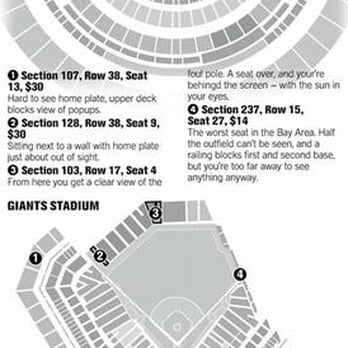 Oracle Park - Map of bad seats at PacBell (AT&T) Park and A's Coliseum. Courtsey SFGate. - Stadiums & Arenas Near Me - San Francisco, California