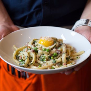 Grato - Bucatini Carbonara... OMG - Tuscan Near Me - West Palm Beach, Florida Grato - Bucatini Carbonara... OMG - Tuscan Near Me - West Palm Beach, Florida