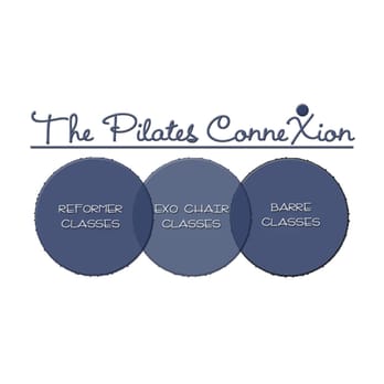 The Pilates Connexion - Pilates Near Me - Edgewood, Kentucky The Pilates Connexion - Pilates Near Me - Edgewood, Kentucky