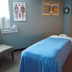 Sports Massage