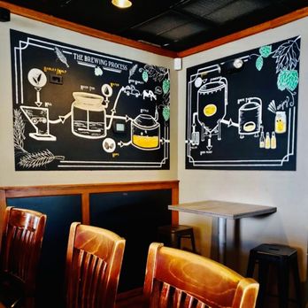 Throne Brewing - a chalkboard with a drawing on it - Breweries Near Me - Glendale, Arizona
