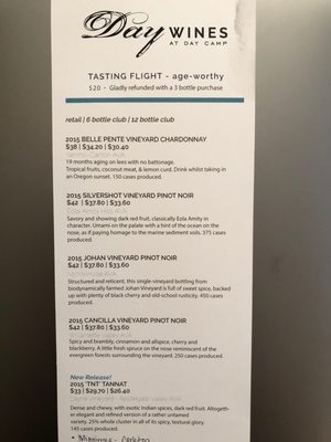 Day Wines by null