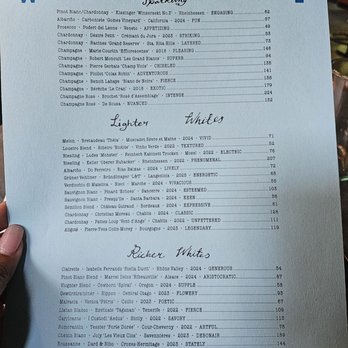 The Optimist - Food menu - Seafood Near Me - Atlanta, Georgia