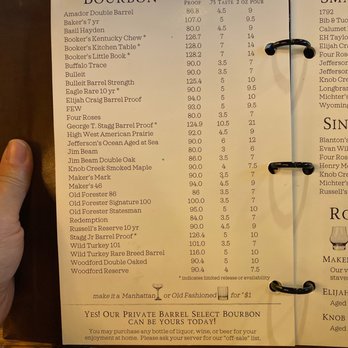 ROAM Kitchen + Bar - bourbon options - New American Near Me - Sioux Falls, South Dakota ROAM Kitchen + Bar - bourbon options - New American Near Me - Sioux Falls, South Dakota