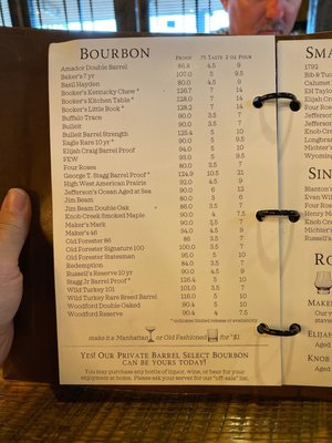 Menu photo 8 ROAM Kitchen + Bar Sioux Falls, SD Menu photo 8 ROAM Kitchen + Bar Sioux Falls, SD